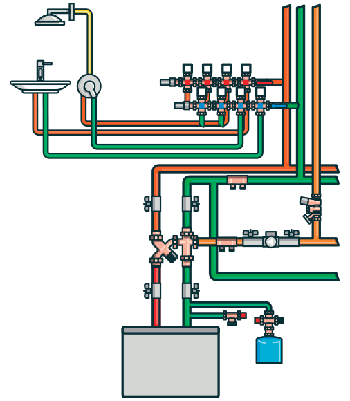 Esempio di applicazione TEA+: circuiti acqua sanitaria